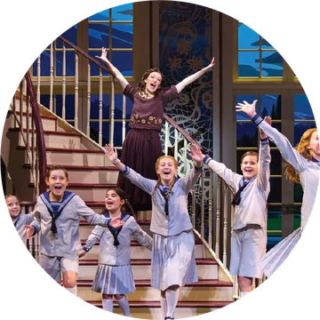 The Sound of Music
